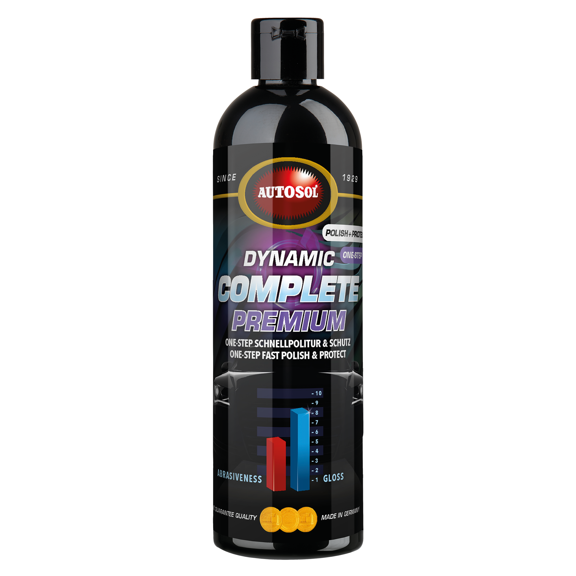 AUTOSOL® DYNAMIC COMPLET PREMIUM